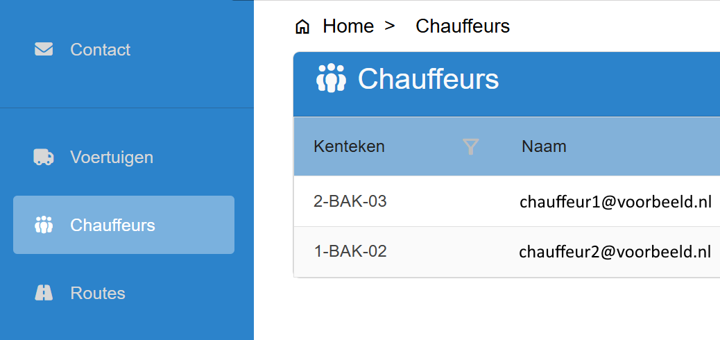 Chauffeurs