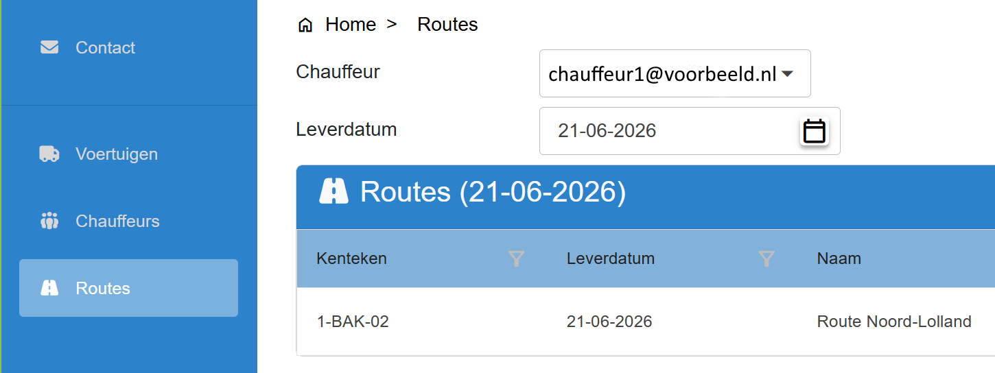 Routes